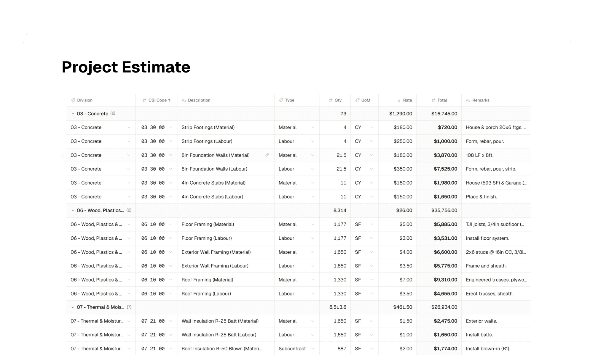 Document Sample Estimate 1