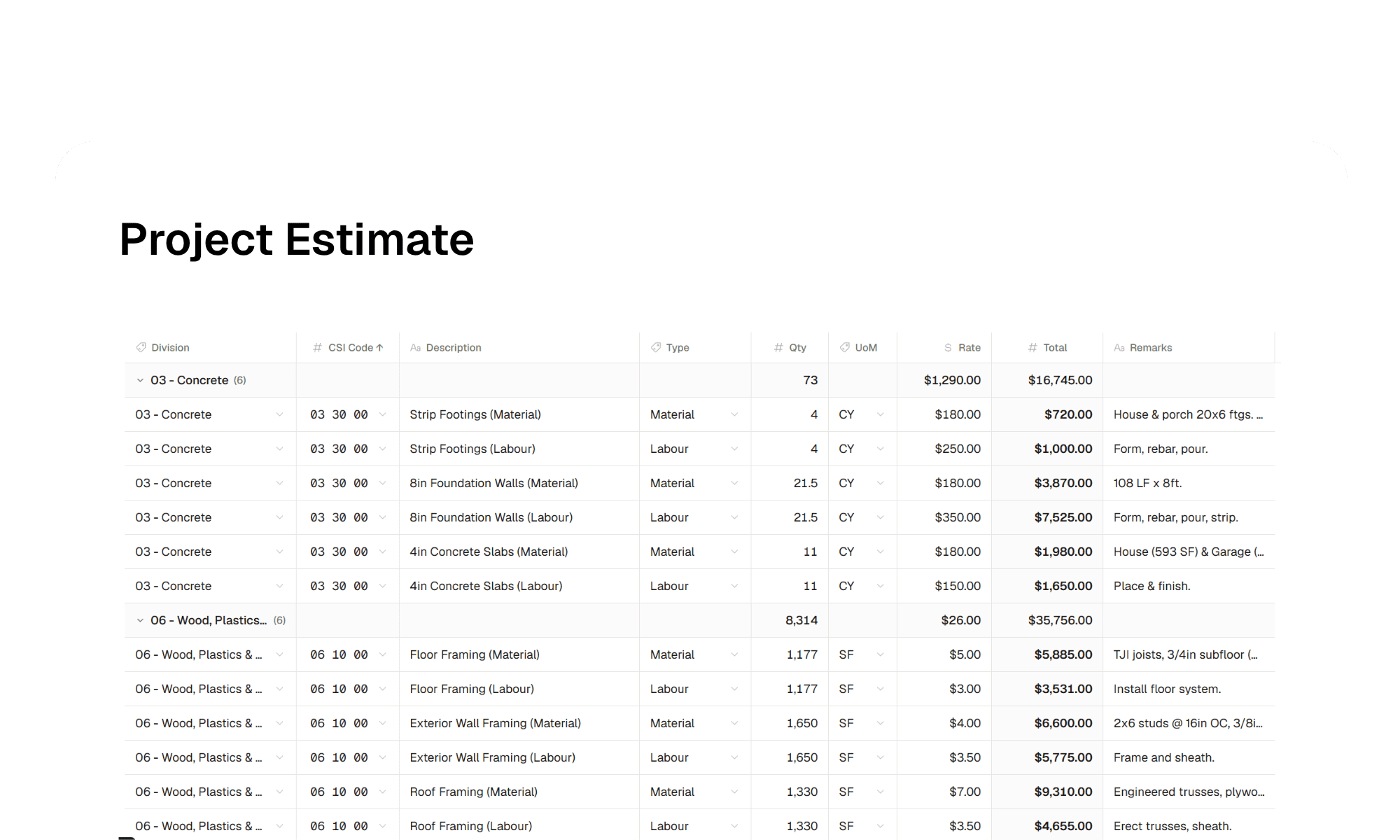 Residential Estimate