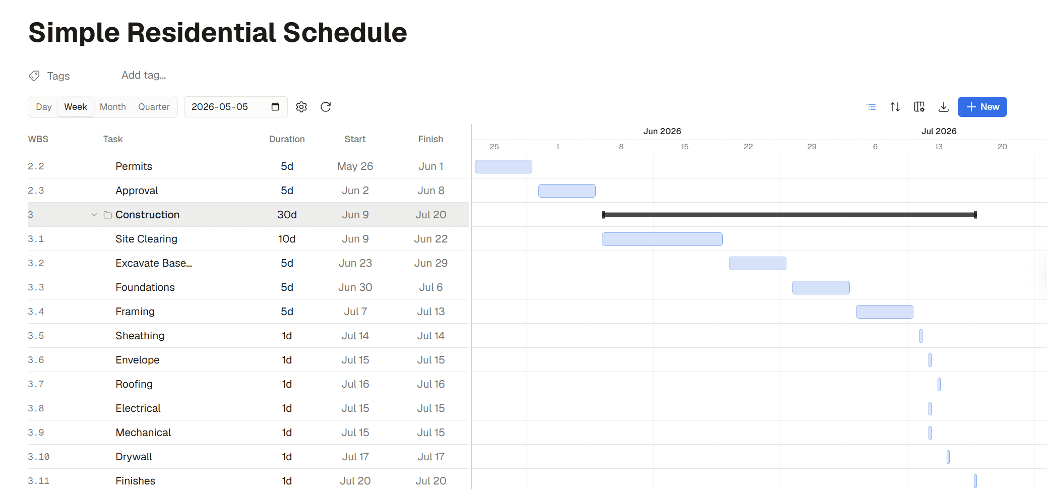 Build construction project schedules with AI