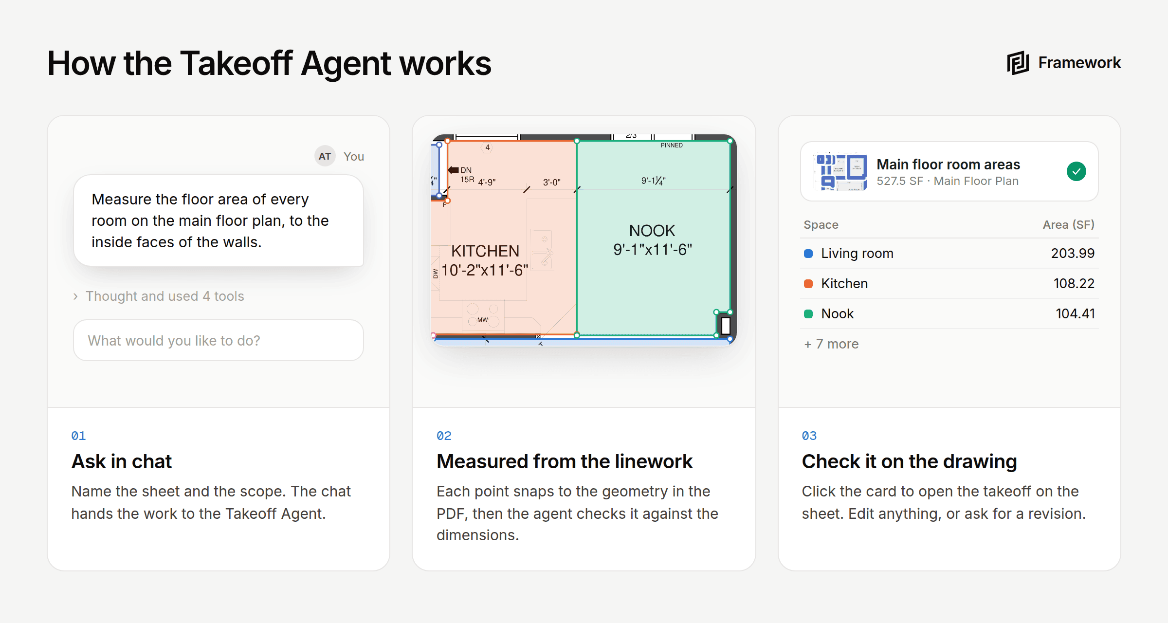 How the Takeoff Agent works: ask in chat, points snap to the linework on the drawing, then click the finished takeoff card to check it on the sheet